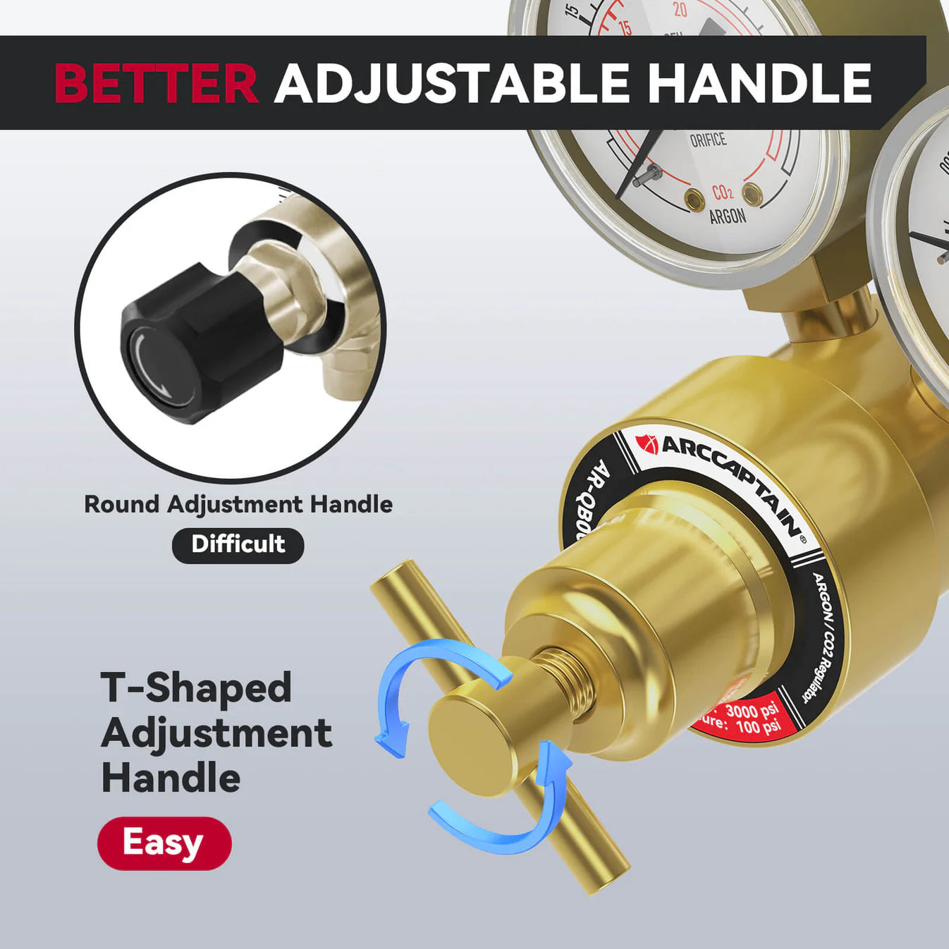 Regulador de Argônio com manômetro para soldagem a Gás CGA580