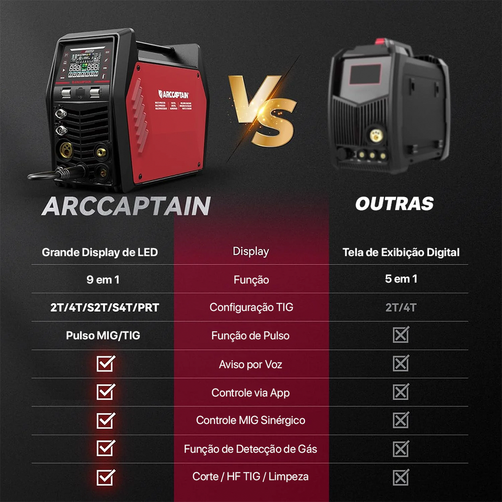 Máquina de Solda e Corte MIG205MP